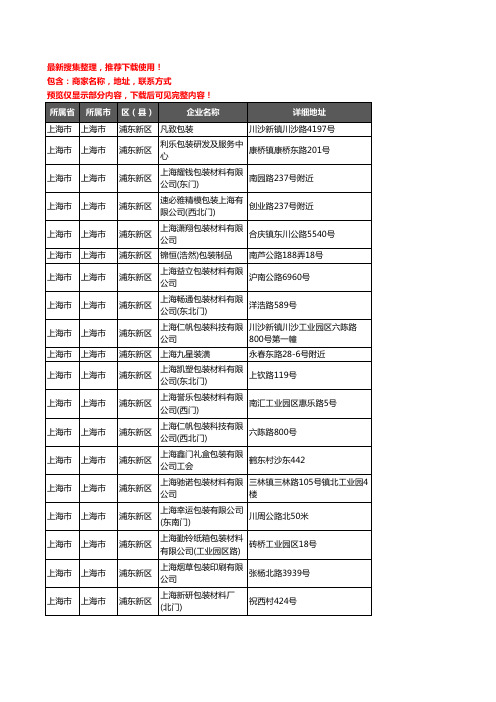 新版上海市上海市浦东新区包装企业公司商家户名录单联系方式地址大全451家