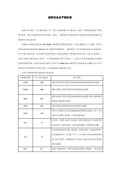 动平衡标准