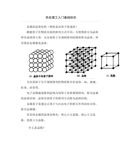 热处理工入门基础知识