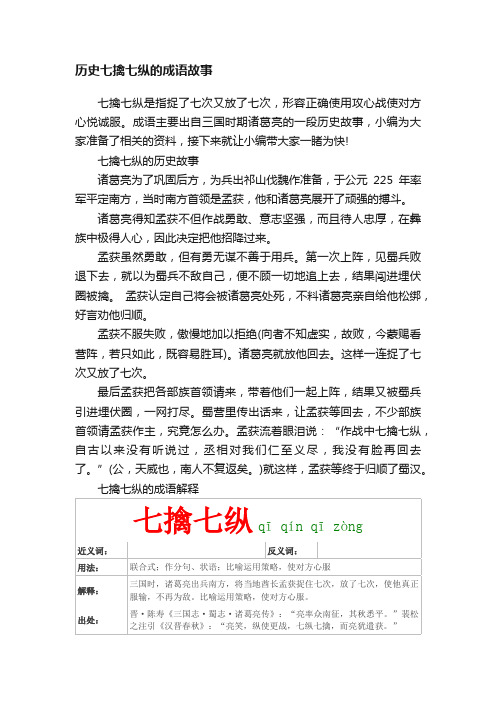 历史七擒七纵的成语故事