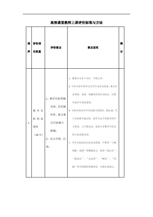 高效课堂教师上课评价标准与方法(1)