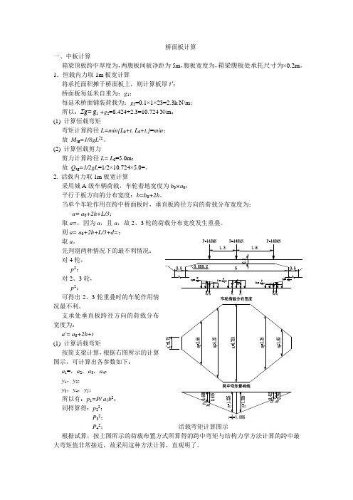 桥面板计算