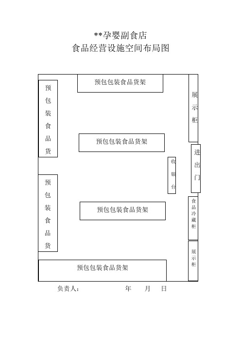 食品经营设施空间布局图_(办食品流通许可)