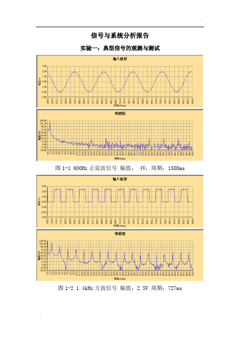 信号与系统实验分析报告