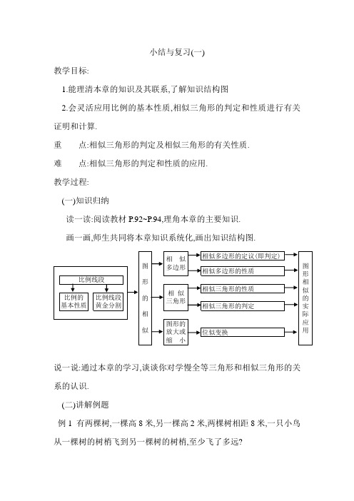 图形的放大与缩小,位似变换教案