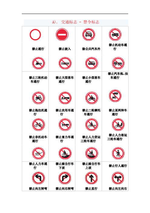 交通标志、交警手势图片图解大全