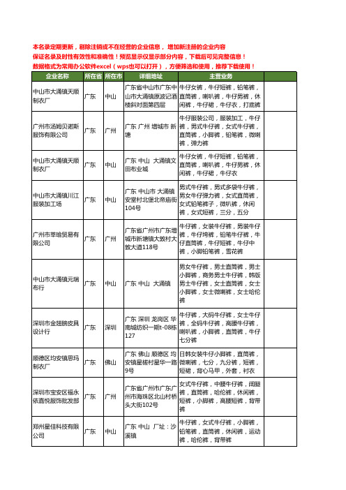 新版全国直筒裤工商企业公司商家名录名单联系方式大全40家