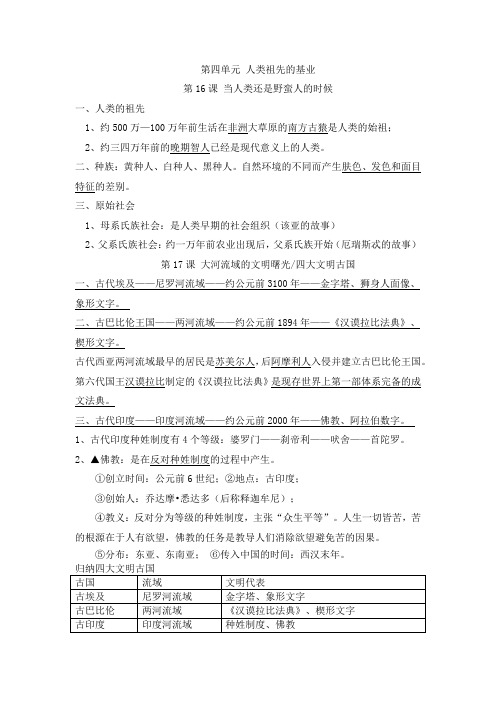 八下历史世界史部分复习提纲