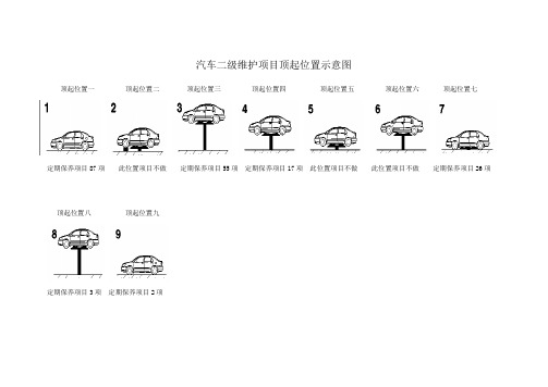 汽车二级维护作业