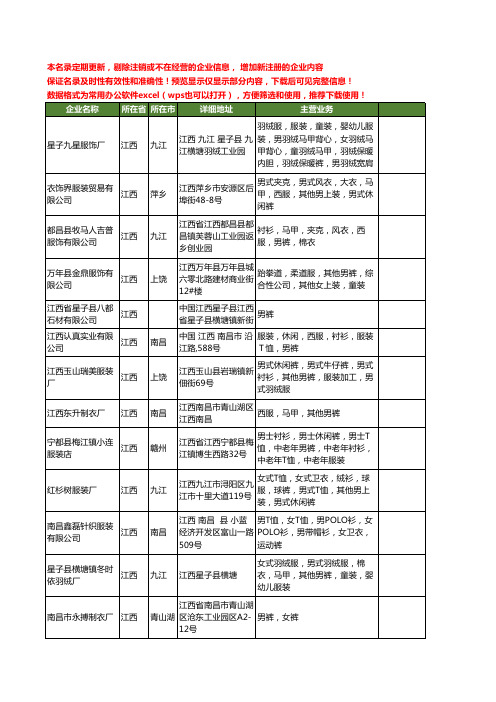 新版江西省男裤工商企业公司商家名录名单联系方式大全53家
