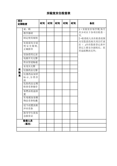 最新实验室安全检查表