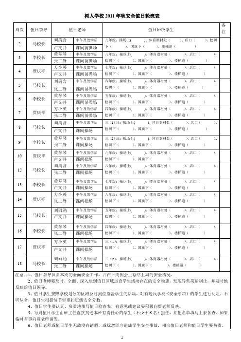 安全值日表