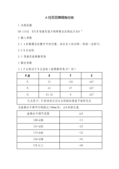 A柱双目障碍角校核