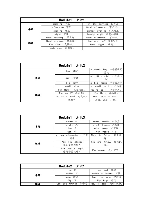 牛津上海版小学英语二年级上册单词短语表