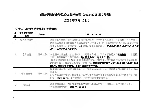 经济学院博士学位论文答辩流程2012015第2学期