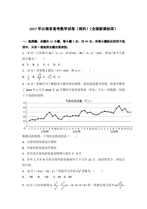 [精品]2017年云南省高考数学试卷及解析答案word版(理科)(全国新课标ⅲ)