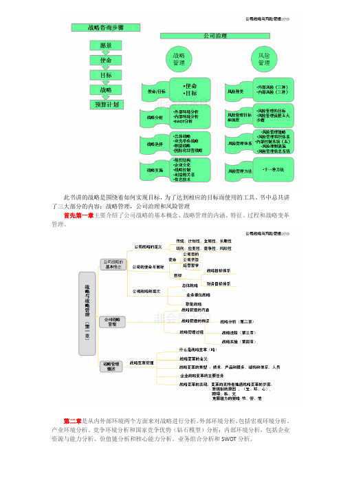 公司战略与风险管理笔记