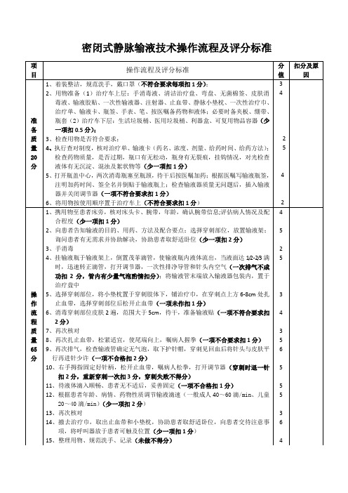 密闭式静脉输液技术操作流程及评分标准