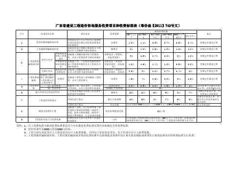 7-粤价函【2011】742号工程造价咨询服务收费项目和收费标准表