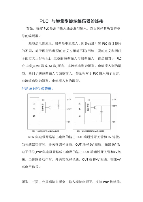 PLC与增量型旋转编码器的连接