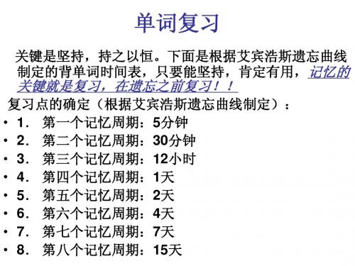 怎么复习英语单词