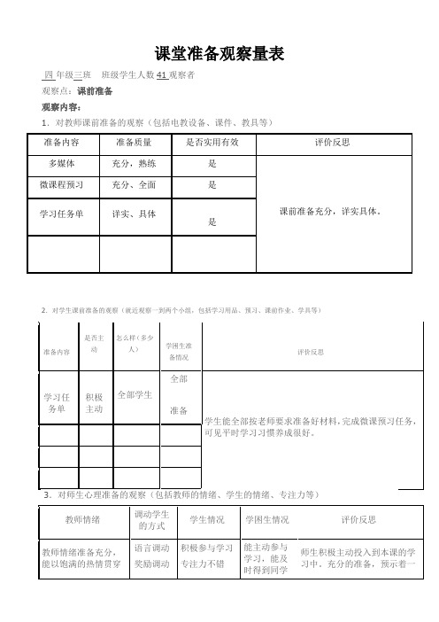 最新人美版小学四年级美术上册《别致的小花瓶》课堂观察报告