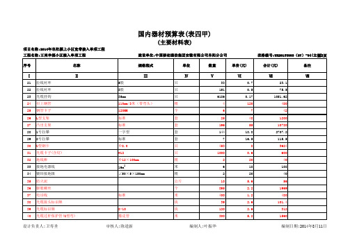 通信工程预算表格