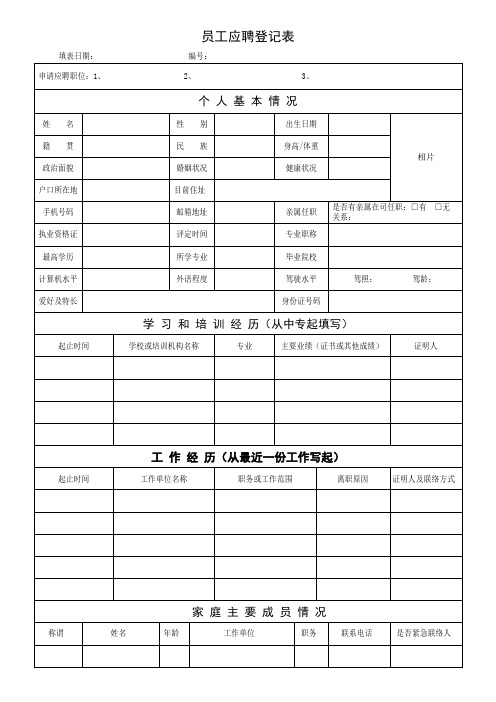 知名集团上市公司招聘员工应聘登记表模板(十万价值+专业)