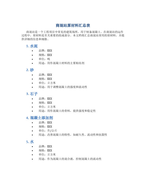 商混站原材料汇总表