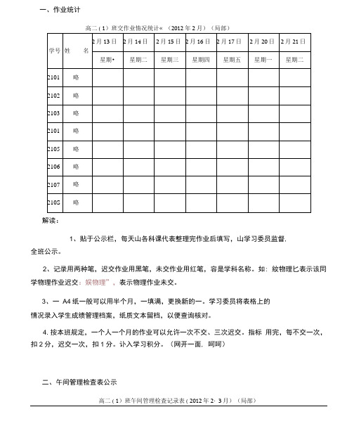 几份班级管理表格的精细解读实用