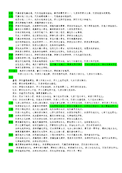 中内自编歌诀考研专用 精简版 