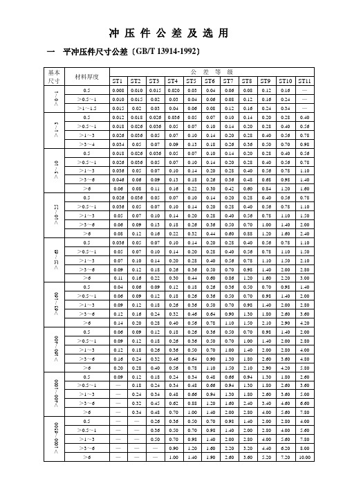 冲压件公差及选用