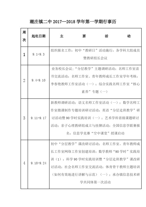 潮庄镇二中行事历