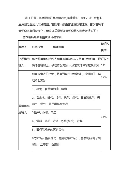 营改增后各行业税率一览表