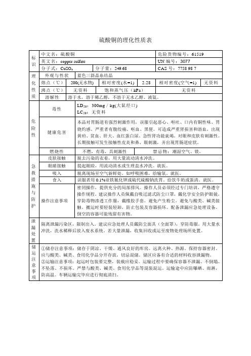 硫酸铜的理化性质表