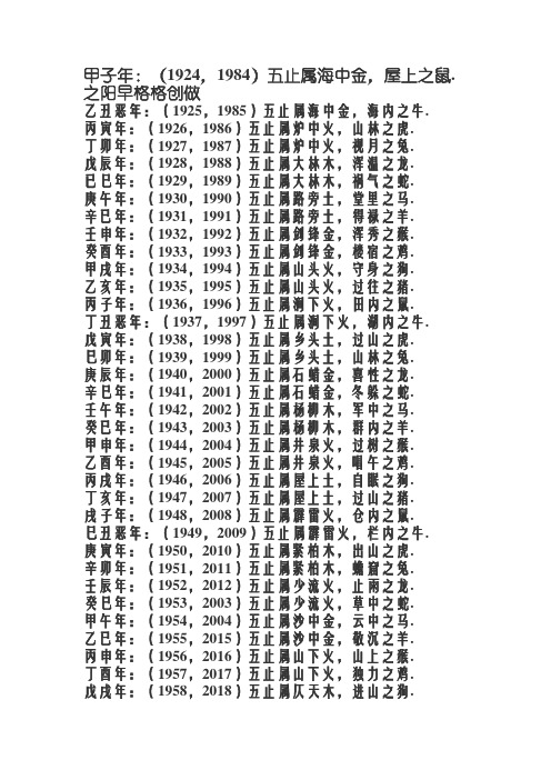 五行属相以及生肖属相年份对照表