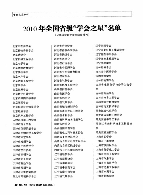 2010年全国省级“学会之星”名单