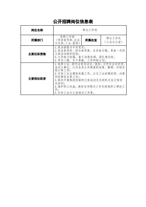 公开招聘岗位信息表群众工作岗