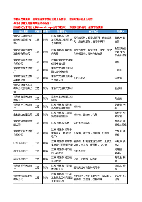 2020新版江苏省常熟无纺布工商企业公司名录名单黄页联系方式大全81家