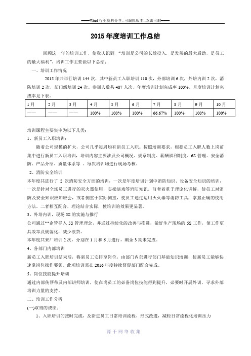 2015年度培训工作总结