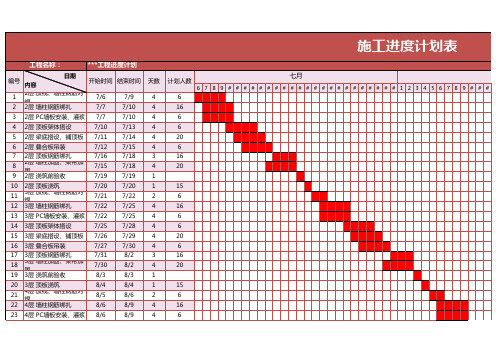 自动填充横道图施工进度计划表Excel模板