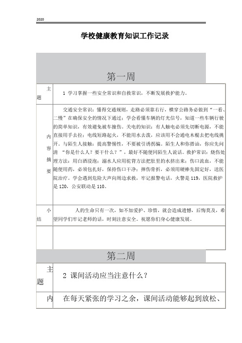 学校健康教育知识工作记录