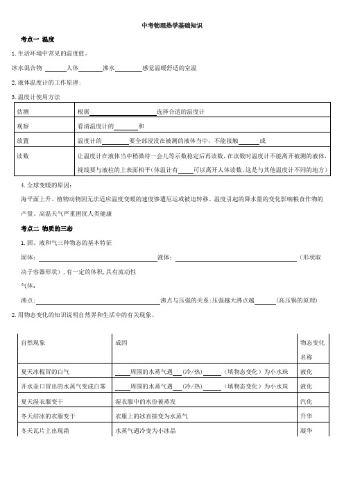 中考物理热学基础知识