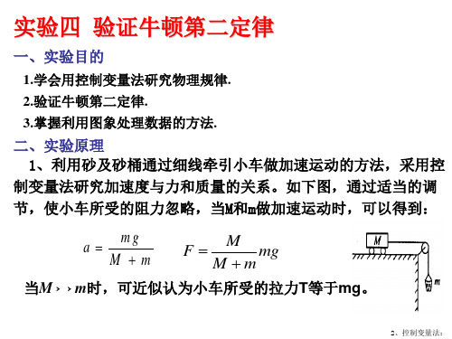 高中物理验证牛顿第二定律(实验)优秀课件