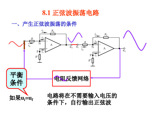 正弦波振荡