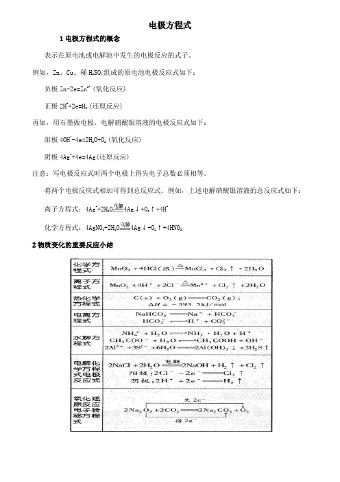 电极方程式