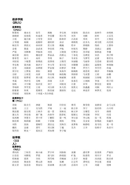 四川大学2012--2013学年本科生学优秀学生初评名单公示