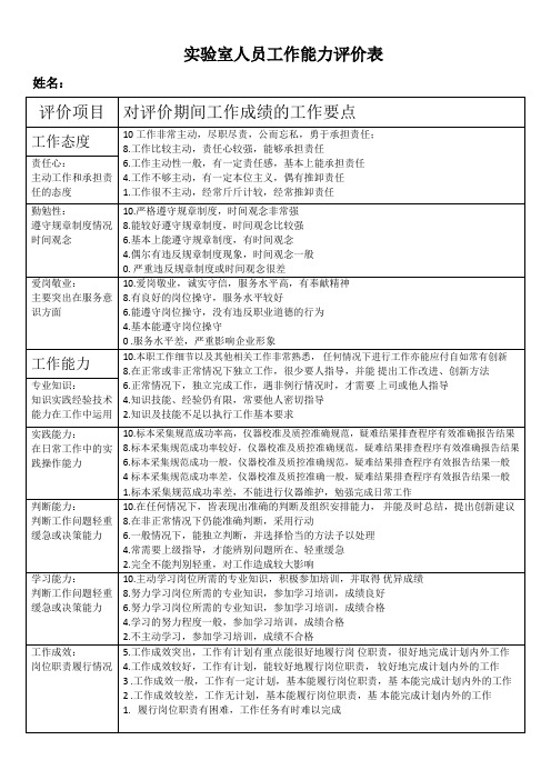 实验室人员工作能力评价表