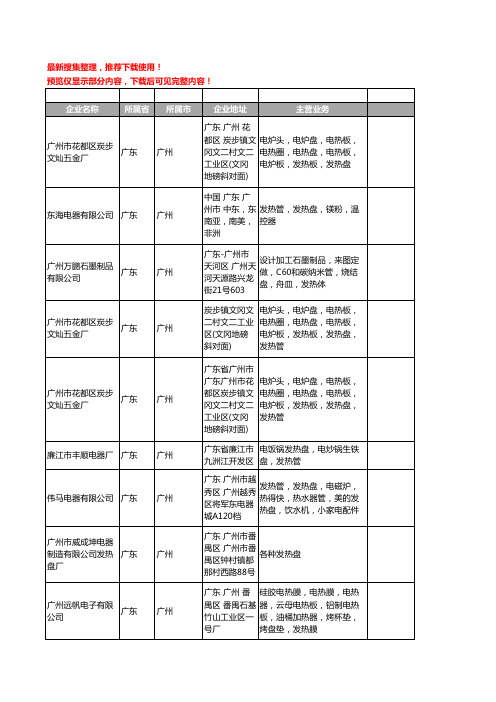 新版广东省广州发热盘工商企业公司商家名录名单联系方式大全21家