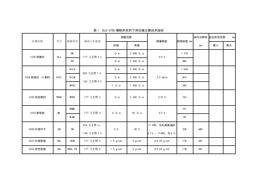 CLS-3700、 ECLIPS-5700裸眼井系列下井仪器主要技术指标